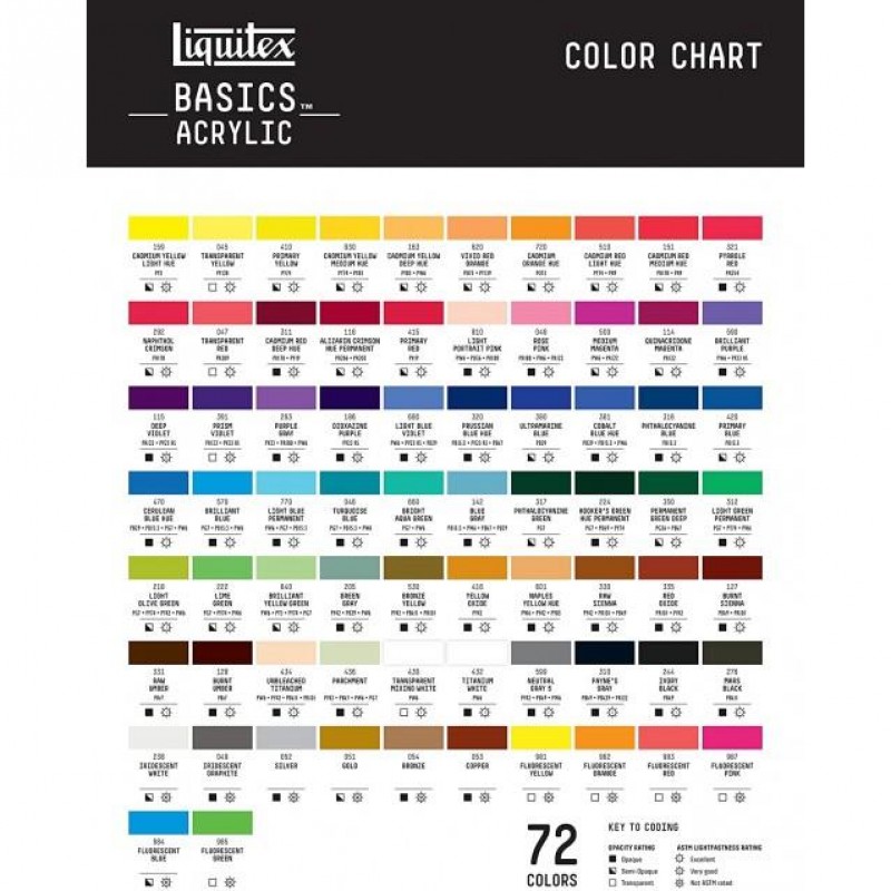 Liquitex Basics 118ml Acrylic 410 Primary Yellow