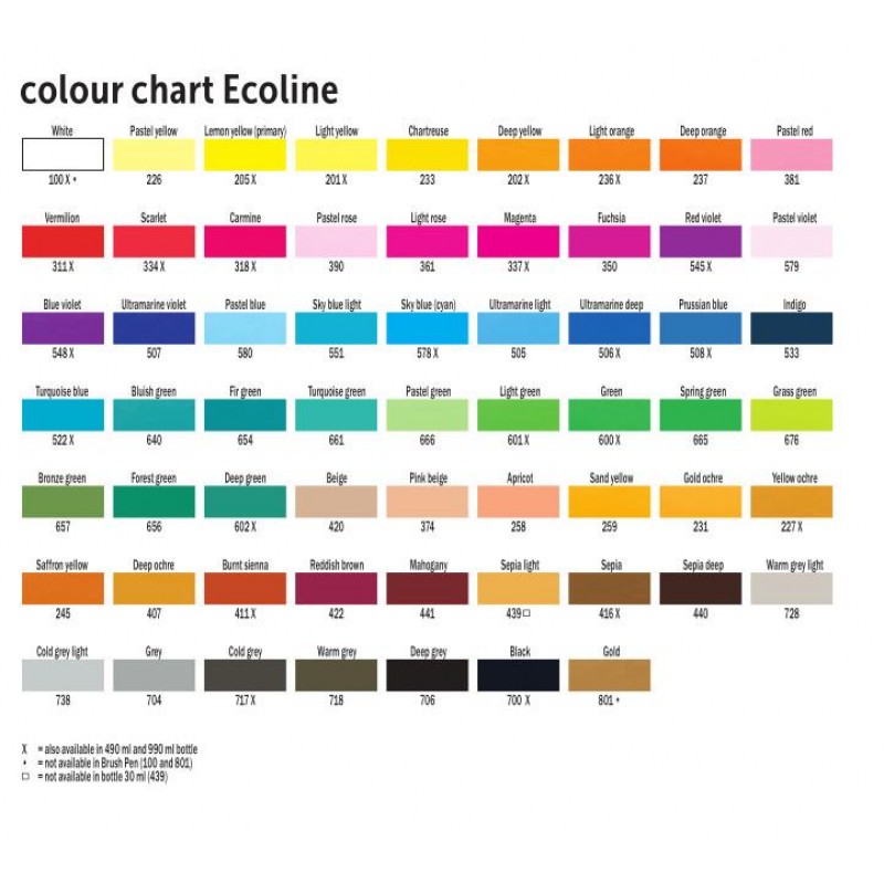 Ecoline 30ml 602 Deep Green