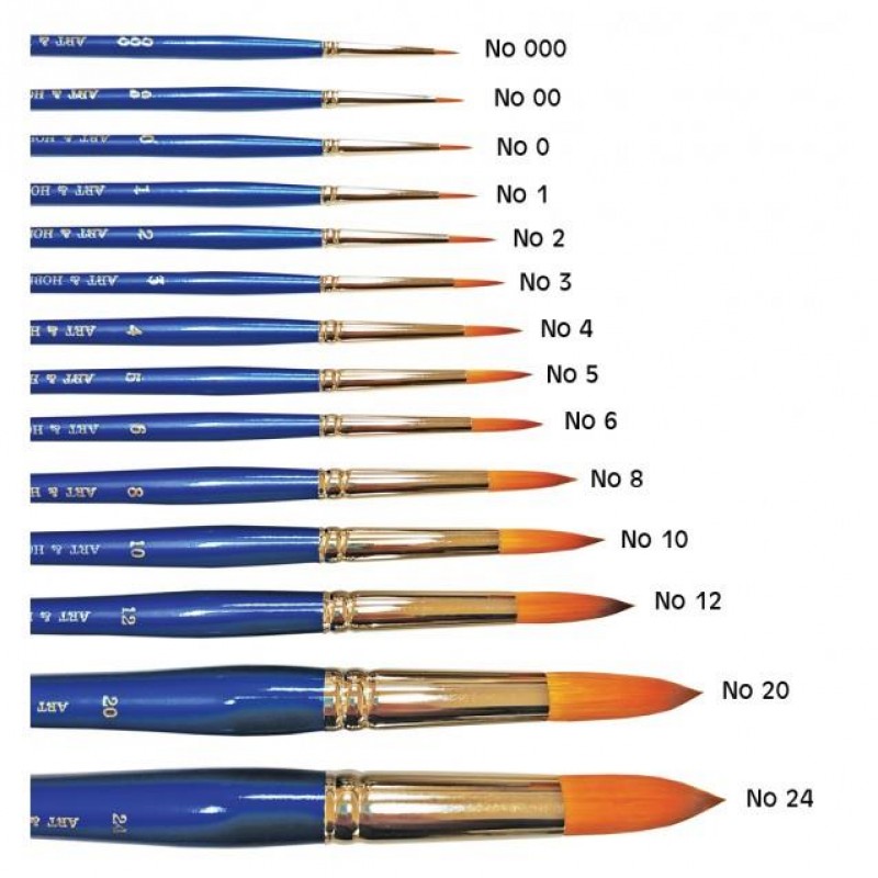 Πινέλο Συνθετικό Στρογγυλό Ακουαρέλας 2700 No 24